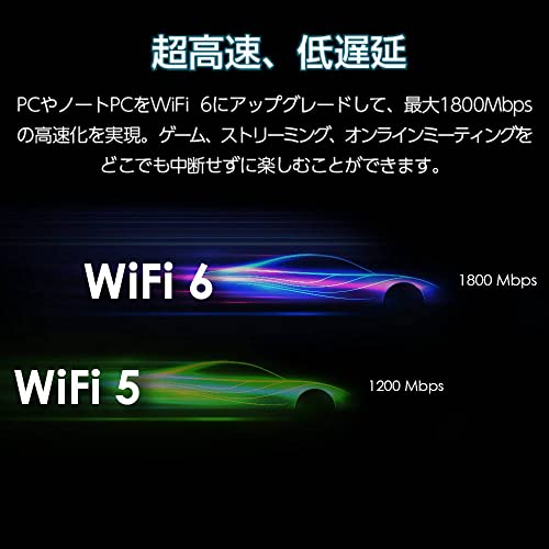MSI AX1800 WiFi USB アダプター 無線LAN 子機 GUAX18 デュアルバンド1201Mbps(5GHz) +574 Mbps(2.4GHz) 外部アンテナ/USB3.2 Gen1接続 802.11ac対応 MU-MMO/OFDMA機能搭載 メーカー保証3年