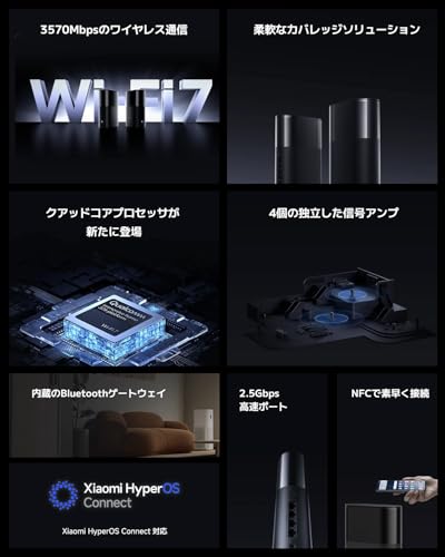シャオミ(Xiaomi) WiFi 7 ルーター WiFi 無線LANルーター BE3600 Pro 5GHz + 2.4GHz MLO 2.5Gbps高速ポート メッシュWi-Fiシステム wifi中継 Bluetoothゲートウェイ内蔵 1ユニット