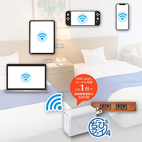 プラネックス ホテルでWiFi コンセント直挿型 無線LANルーター single band ホテル用 11n/g/b 300Mbps ちびファイ4 MZK-DP300N 小型