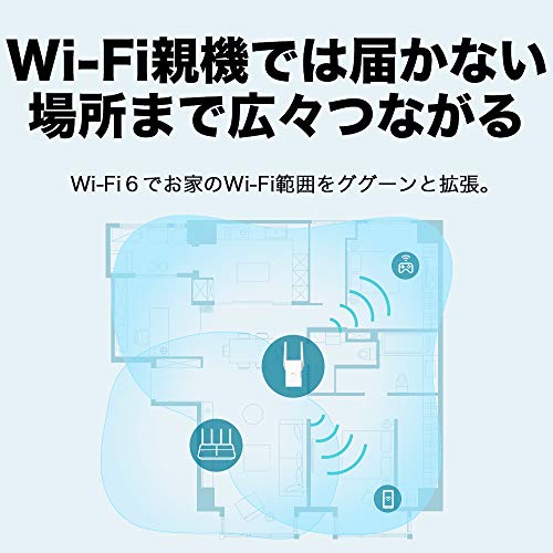 TP-Link WIFI 無線LAN 中継器 Wi-Fi6 対応 1201 + 574Mbps 11ax/ac/n/a/g/b APモード ギガ有線LANポート RE605X
