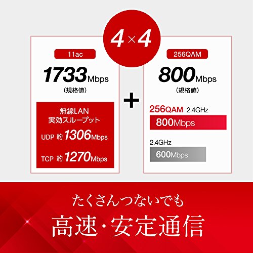 BUFFALO WiFi 無線LAN ルーター WXR-2533DHP2 11ac ac2600 1733+800Mbps デュアルバンド 日本メーカー 4LDK 3階建向け 【iPhone13/12/11/iPhoneX/iPhoneXS/Amazon Echo メーカー動作確認済み】